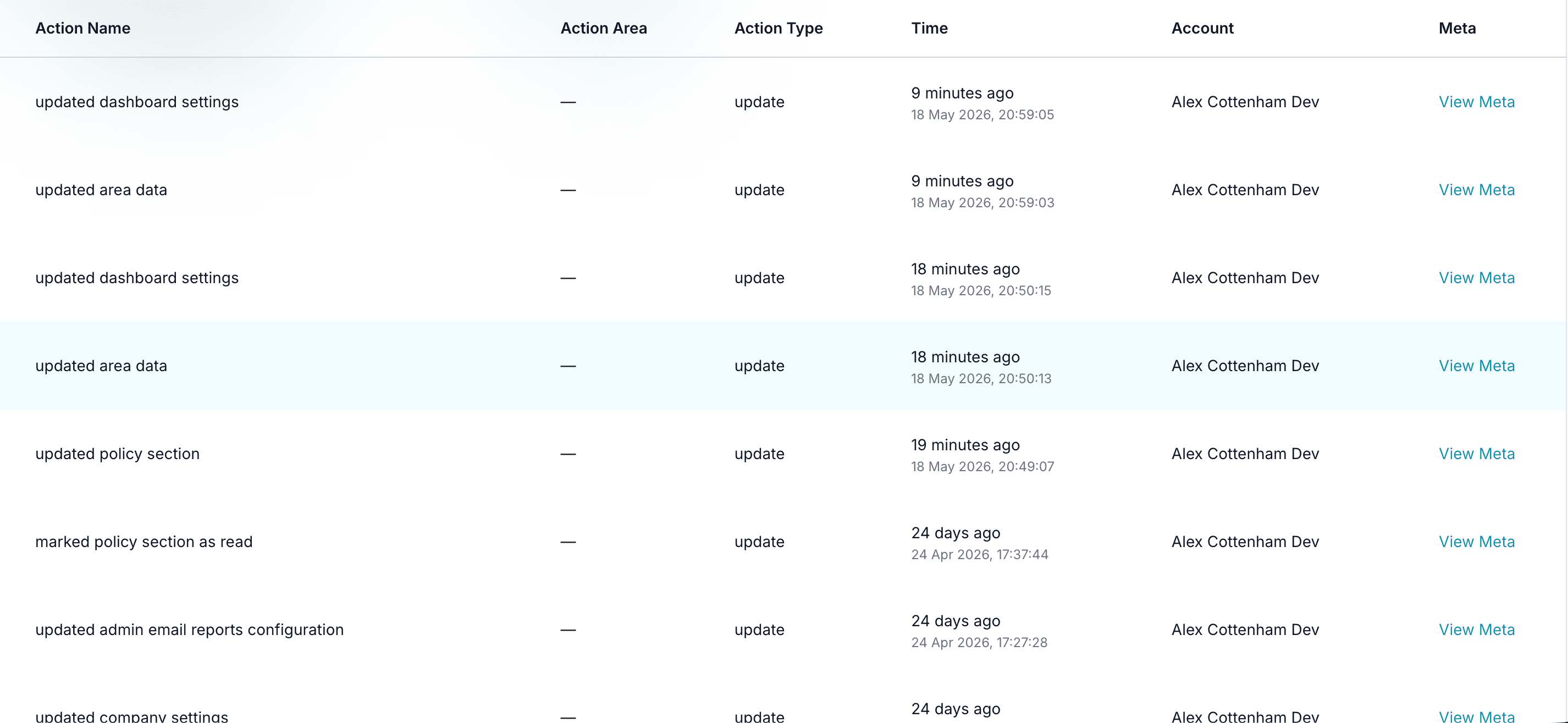 Audit log view with filterable activity history