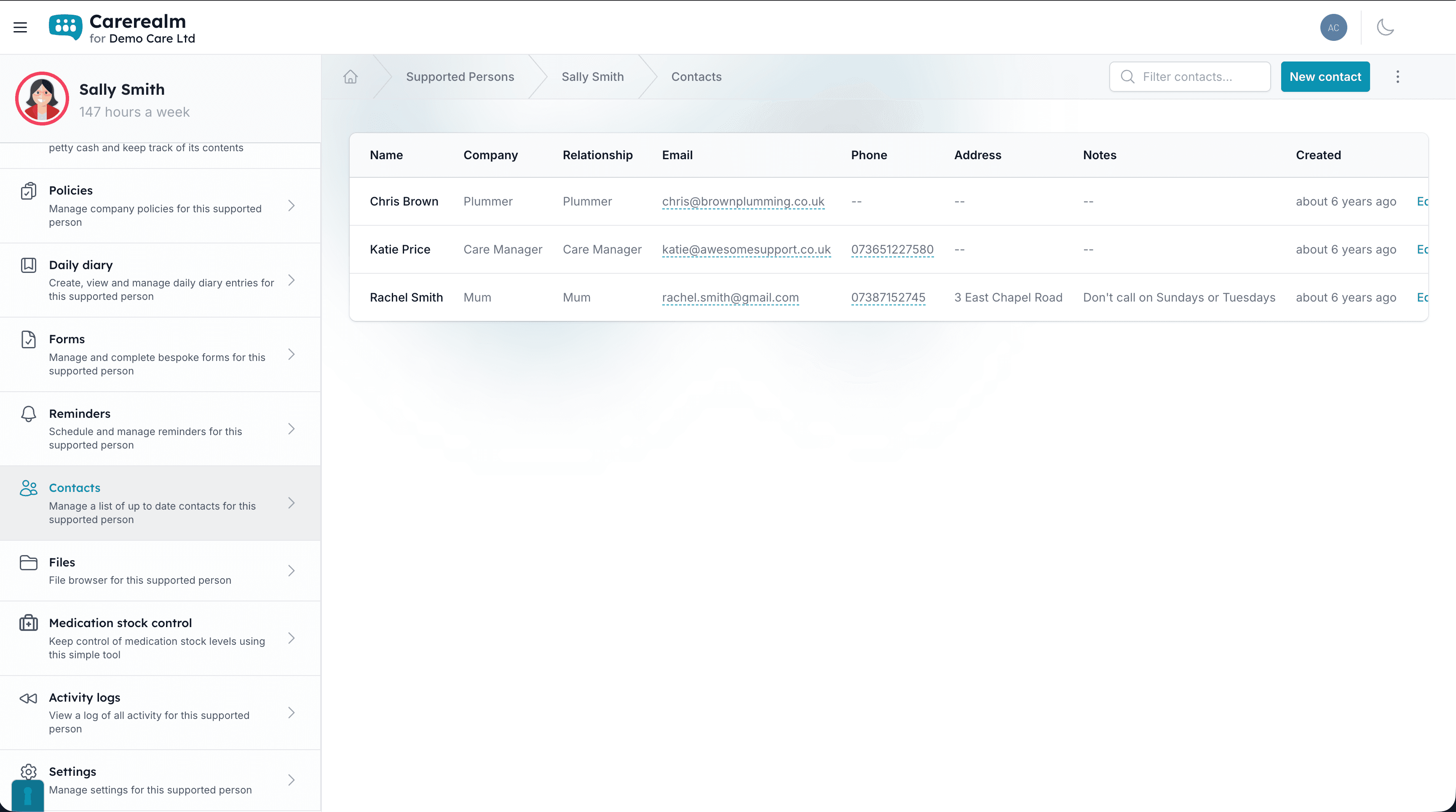 Carerealm area dashboard showing the mix of smaller features in one place